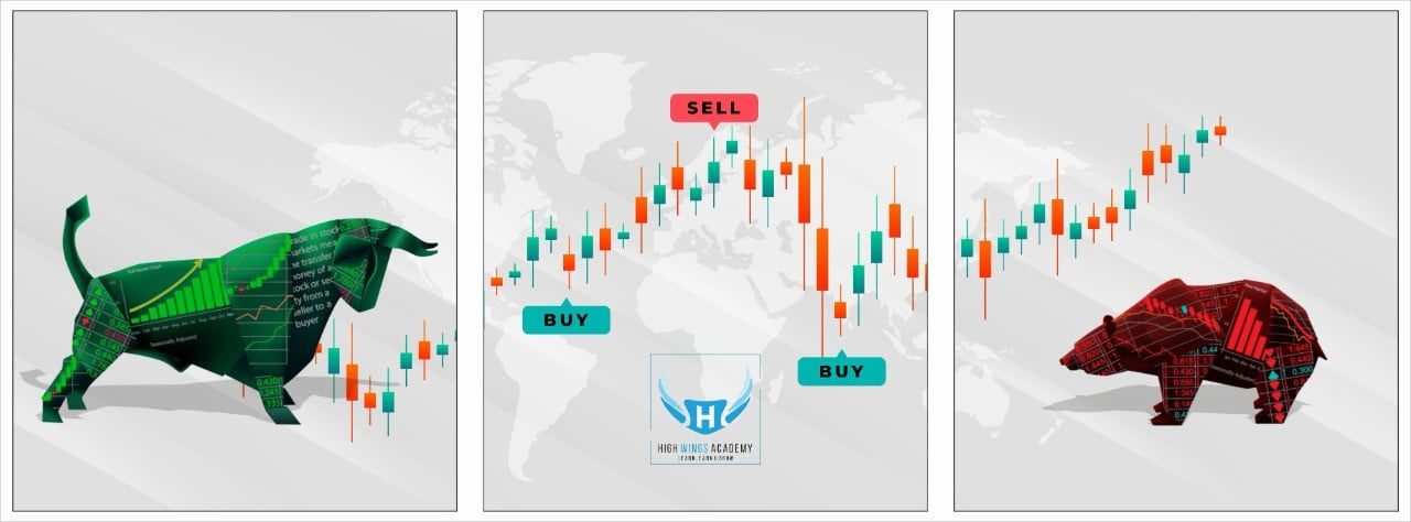 Share Market Technical Analysis Course